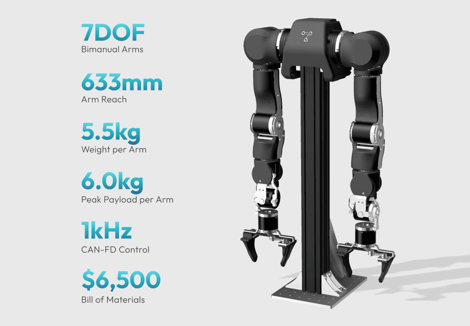 image OpenArm - Robotic Arm Kit