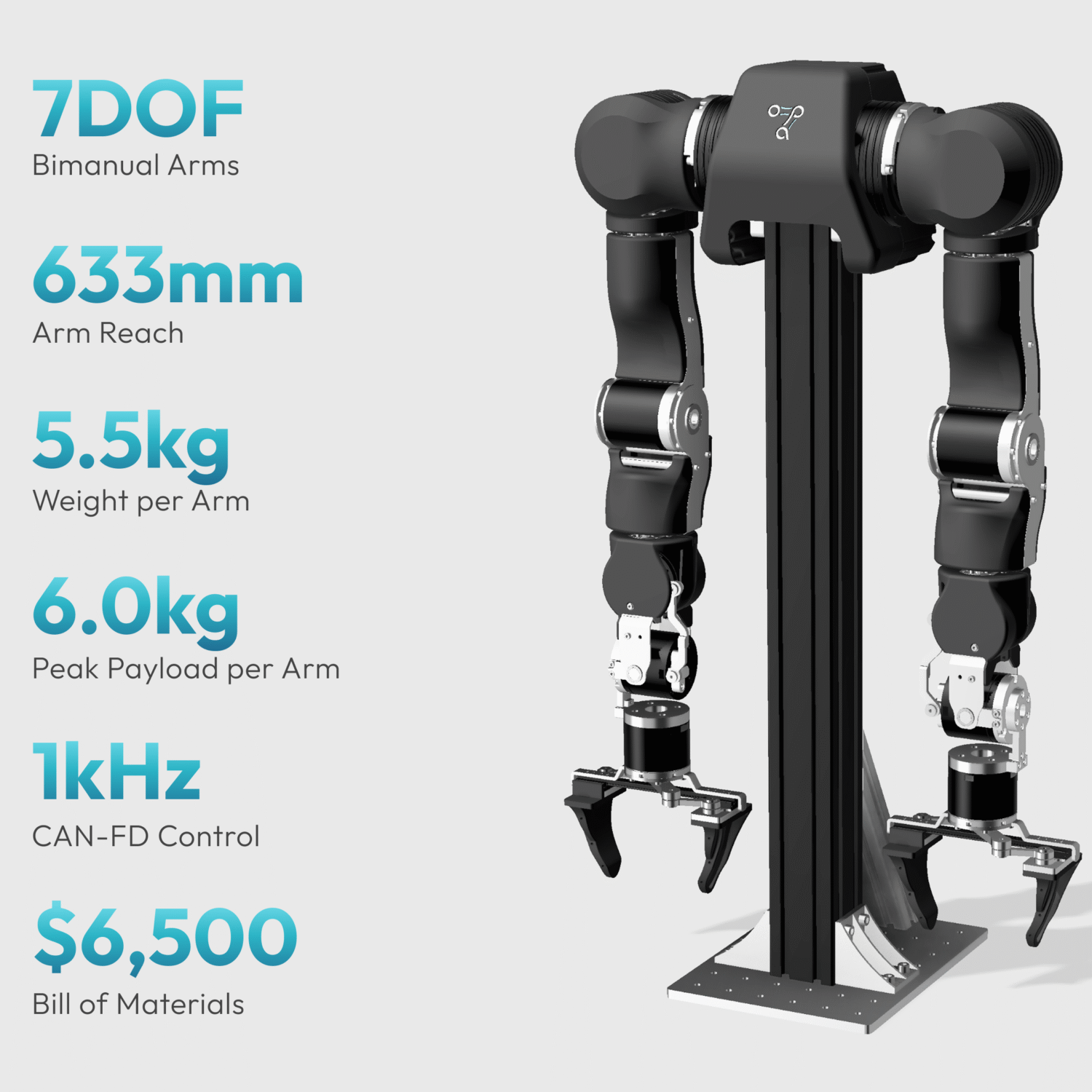 image OpenArm - Robotic Arm Kit