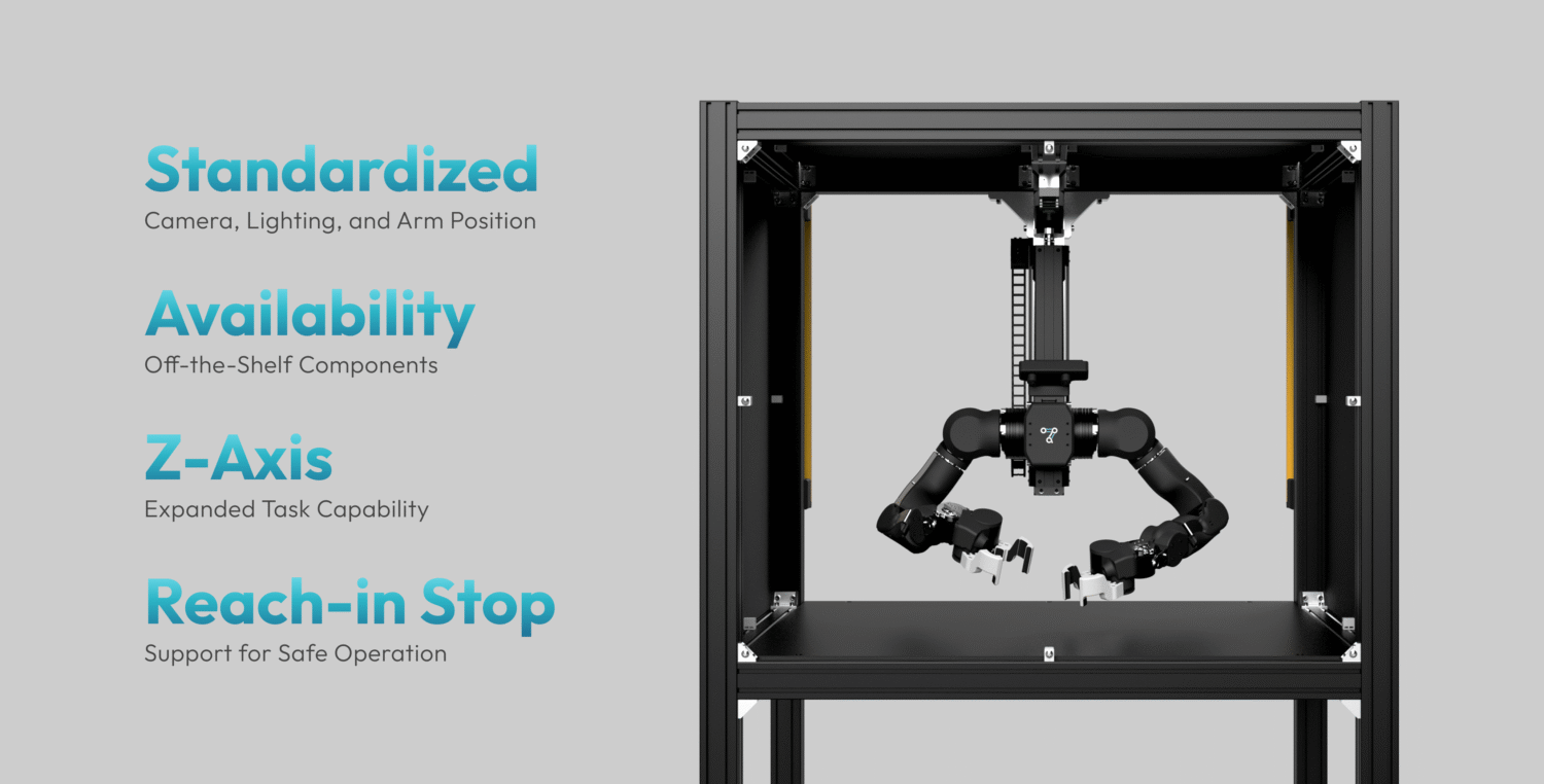 cell_cad OpenArm 2 - Robotic Arm Kit